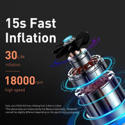 Baseus Inflator Pump 12V Portable Car Air Compressor for Motorcycles Bicycle Boat Tyre Inflator Digital Auto Inflatable Pump